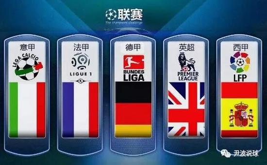 赛季NBA